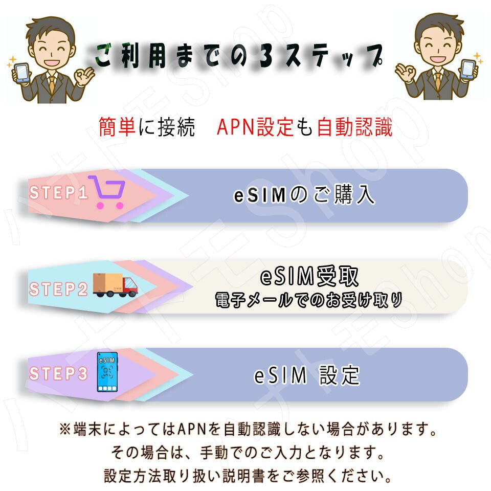 Korea 韓国 esim プリペイドsim 韓国 グルメ simカード 3GB/5GB/10GB/20GB/30GB/50GB 4G LTE 5G データ通信 テザリング可能 海外出張 海外旅行 短期渡航 一時帰国 旅行 短期 出張 - HY Shop(ハナトモ ショップ)