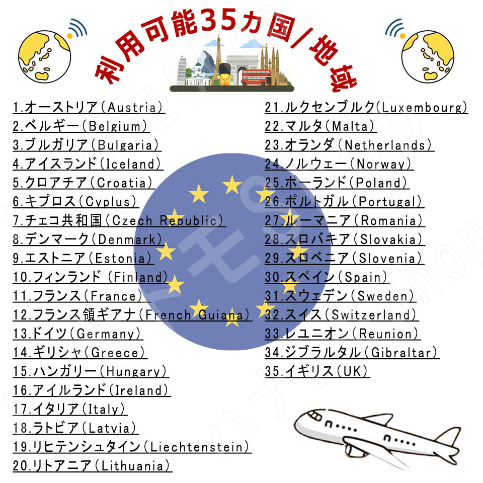 ヨーロッパ35ヶ国 esim GB/day