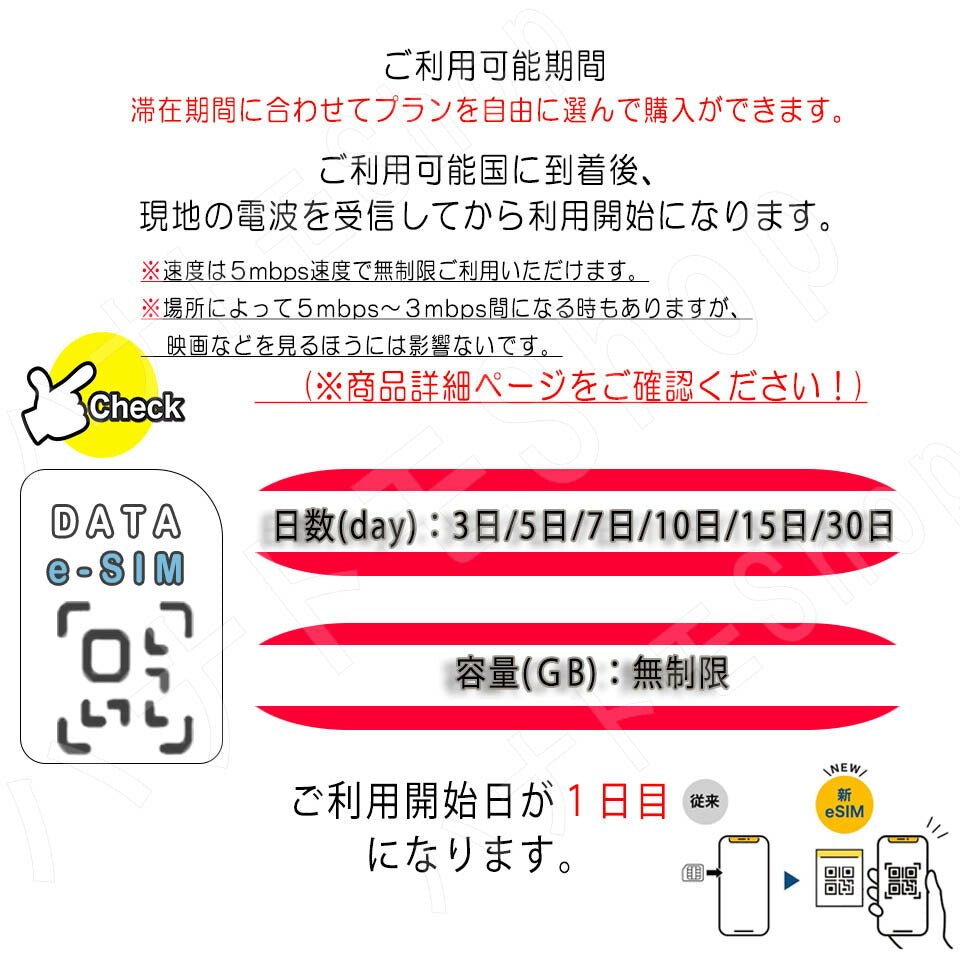 アメリカ カナダ メキシコ esim 無制限 プリペイドsim simカード 3G 4G LTE 5G データ通信 テザリング可能 海外出張 海外旅行 短期渡航 一時帰国 旅行 短期 出張 - HY Shop(ハナトモ ショップ)