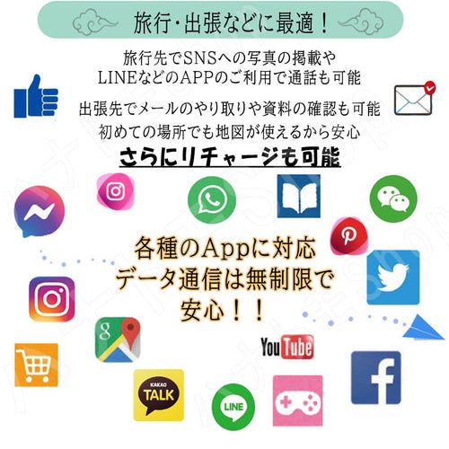 アフリカ アルジェリア エジプト チュニジア 南アフリカ共和国 ガーナ レニワン プリペイドカード