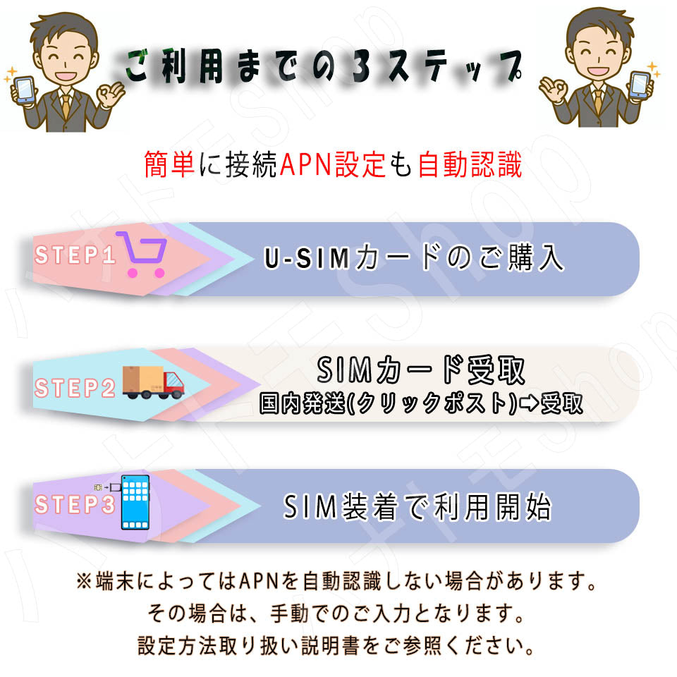 Philippines esim prepaid sim unlimited sim card 3G 4G LTE 5G data communication tethering possible overseas business trip overseas travel short-term travel temporary return to Japan travel short-term business trip