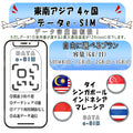 東南アジア４ヵ国 タイ シンガポール  インドネシア  マレーシア esim GB/day