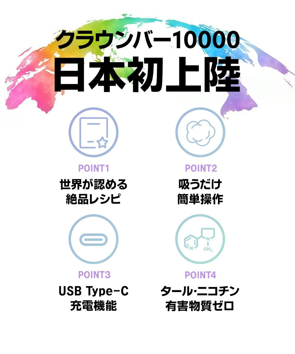 充電式 電子たばこ VAPE Al Fakher Crown Bar CRYSTAL アルファーヘル クラウンバー 10000 持ち運びシーシャ 1万回吸引 VAPE 液晶 残量表示 ニコチン0 爆煙 電子タバコ CROWN BAR 本体 使い捨て シーシャ 禁煙 パイポ 水タバコ 持ち運びシーシャ