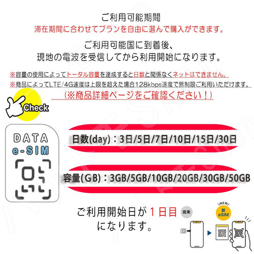 Korea 韓国 esim プリペイドsim 韓国 グルメ simカード 3GB/5GB/10GB/20GB/30GB/50GB 4G LTE 5G データ通信 テザリング可能 海外出張 海外旅行 短期渡航 一時帰国 旅行 短期 出張 - HY Shop(ハナトモ ショップ)