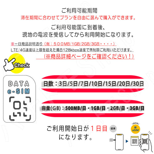 Philippines esim prepaid sim unlimited sim card 3G 4G LTE 5G data communication tethering possible overseas business trip overseas travel short-term travel temporary return to Japan travel short-term business trip